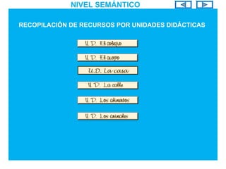 RECOPILACIÓN DE RECURSOS POR UNIDADES DIDÁCTICAS
NIVEL SEMÁNTICONIVEL SEMÁNTICO
 