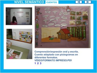 Comprensión/expresión oral y escrita.
Cuento adaptado con pictogramas en
diferentes formatos.
VÍDEO/FORMATO IMPRESO/PDI
1 2 3
NIVEL SEMÁNTICO CUENTOS
 