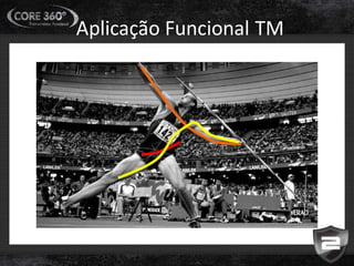 Aplicação Funcional TM
 