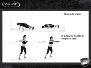 1. Flexão de braços
2. Empurrar horizontal
em pé no cabo
 