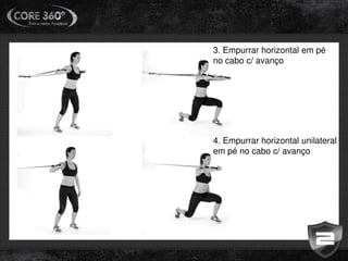 4. Empurrar horizontal unilateral
em pé no cabo c/ avanço
3. Empurrar horizontal em pé
no cabo c/ avanço
 