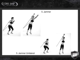 5. Jammer
5. Jammer Unilateral
 
