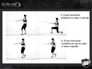 3. Puxar horizontal
unilateral no cabo c/ afundo
4. Puxar horizontal
unilateral em pé no cabo
c/ base unipodal
 