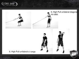 5. High Pull unilateral diagonal
no cabo
6. High Pull unilateral c/ carga
 