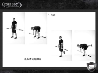 1. Stiff
2. Stiff unipodal
 