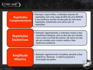 • Exemplo: Supino Reto, o indivíduo executa 10
repetições com uma carga de 85% de uma AVDCM,
e seu professor auxilia na execução de mais duas
repetições, totalizando uma série com 12
repetições.
Repetições
Complementares
• Exemplo: Agachamento, o indivíduo realiza a fase
concêntrica bilateral, com os dois pés em contato
com o solo e ao final da mesma ele retira um dos
pés em contato com o solo e realiza a fase
excêntrica unilateral.
Repetições
Excêntricas
• Exemplo: Agachamento Completo, durante a fase
excêntrica, flexionar o máximo possível a
articulação do joelho.
Amplitude
Máxima
 