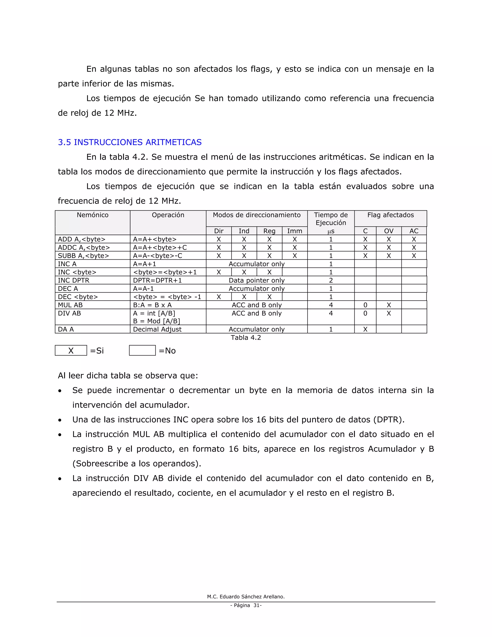 M.C. Eduardo Sánchez Arellano.
- Página 31-
En algunas tablas no son afectados los flags, y esto se indica con un mensaje en la
parte inferior de las mismas.
Los tiempos de ejecución Se han tomado utilizando como referencia una frecuencia
de reloj de 12 MHz.
3.5 INSTRUCCIONES ARITMETICAS
En la tabla 4.2. Se muestra el menú de las instrucciones aritméticas. Se indican en la
tabla los modos de direccionamiento que permite la instrucción y los flags afectados.
Los tiempos de ejecución que se indican en la tabla están evaluados sobre una
frecuencia de reloj de 12 MHz.
Nemónico Operación Modos de direccionamiento Tiempo de
Ejecución
Flag afectados
Dir Ind Reg Imm µs C OV AC
ADD A,<byte> A=A+<byte> X X X X 1 X X X
ADDC A,<byte> A=A+<byte>+C X X X X 1 X X X
SUBB A,<byte> A=A-<byte>-C X X X X 1 X X X
INC A A=A+1 Accumulator only 1
INC <byte> <byte>=<byte>+1 X X X 1
INC DPTR DPTR=DPTR+1 Data pointer only 2
DEC A A=A-1 Accumulator only 1
DEC <byte> <byte> = <byte> -1 X X X 1
MUL AB B:A = B x A ACC and B only 4 0 X
DIV AB A = int [A/B]
B = Mod [A/B]
ACC and B only 4 0 X
DA A Decimal Adjust Accumulator only 1 X
Tabla 4.2
X =Si =No
Al leer dicha tabla se observa que:
• Se puede incrementar o decrementar un byte en la memoria de datos interna sin la
intervención del acumulador.
• Una de las instrucciones INC opera sobre los 16 bits del puntero de datos (DPTR).
• La instrucción MUL AB multiplica el contenido del acumulador con el dato situado en el
registro B y el producto, en formato 16 bits, aparece en los registros Acumulador y B
(Sobreescribe a los operandos).
• La instrucción DIV AB divide el contenido del acumulador con el dato contenido en B,
apareciendo el resultado, cociente, en el acumulador y el resto en el registro B.
 