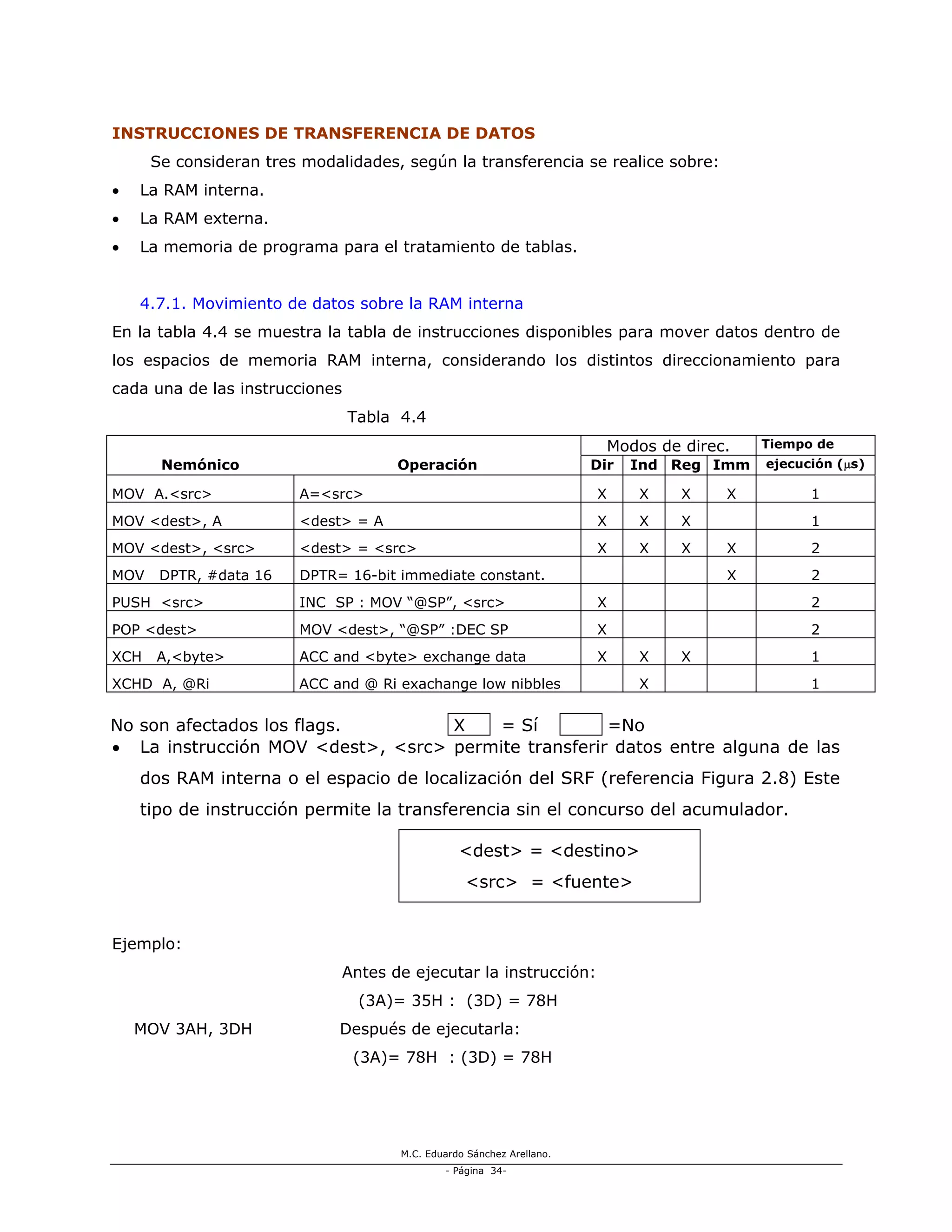 M.C. Eduardo Sánchez Arellano.
- Página 34-
INSTRUCCIONES DE TRANSFERENCIA DE DATOS
Se consideran tres modalidades, según la transferencia se realice sobre:
• La RAM interna.
• La RAM externa.
• La memoria de programa para el tratamiento de tablas.
4.7.1. Movimiento de datos sobre la RAM interna
En la tabla 4.4 se muestra la tabla de instrucciones disponibles para mover datos dentro de
los espacios de memoria RAM interna, considerando los distintos direccionamiento para
cada una de las instrucciones
Tabla 4.4
Modos de direc. Tiempo de
Nemónico Operación Dir Ind Reg Imm ejecución (µs)
MOV A.<src> A=<src> X X X X 1
MOV <dest>, A <dest> = A X X X 1
MOV <dest>, <src> <dest> = <src> X X X X 2
MOV DPTR, #data 16 DPTR= 16-bit immediate constant. X 2
PUSH <src> INC SP : MOV “@SP”, <src> X 2
POP <dest> MOV <dest>, “@SP” :DEC SP X 2
XCH A,<byte> ACC and <byte> exchange data X X X 1
XCHD A, @Ri ACC and @ Ri exachange low nibbles X 1
No son afectados los flags. X = Sí =No
• La instrucción MOV <dest>, <src> permite transferir datos entre alguna de las
dos RAM interna o el espacio de localización del SRF (referencia Figura 2.8) Este
tipo de instrucción permite la transferencia sin el concurso del acumulador.
<dest> = <destino>
<src> = <fuente>
Ejemplo:
Antes de ejecutar la instrucción:
(3A)= 35H : (3D) = 78H
MOV 3AH, 3DH Después de ejecutarla:
(3A)= 78H : (3D) = 78H
 
