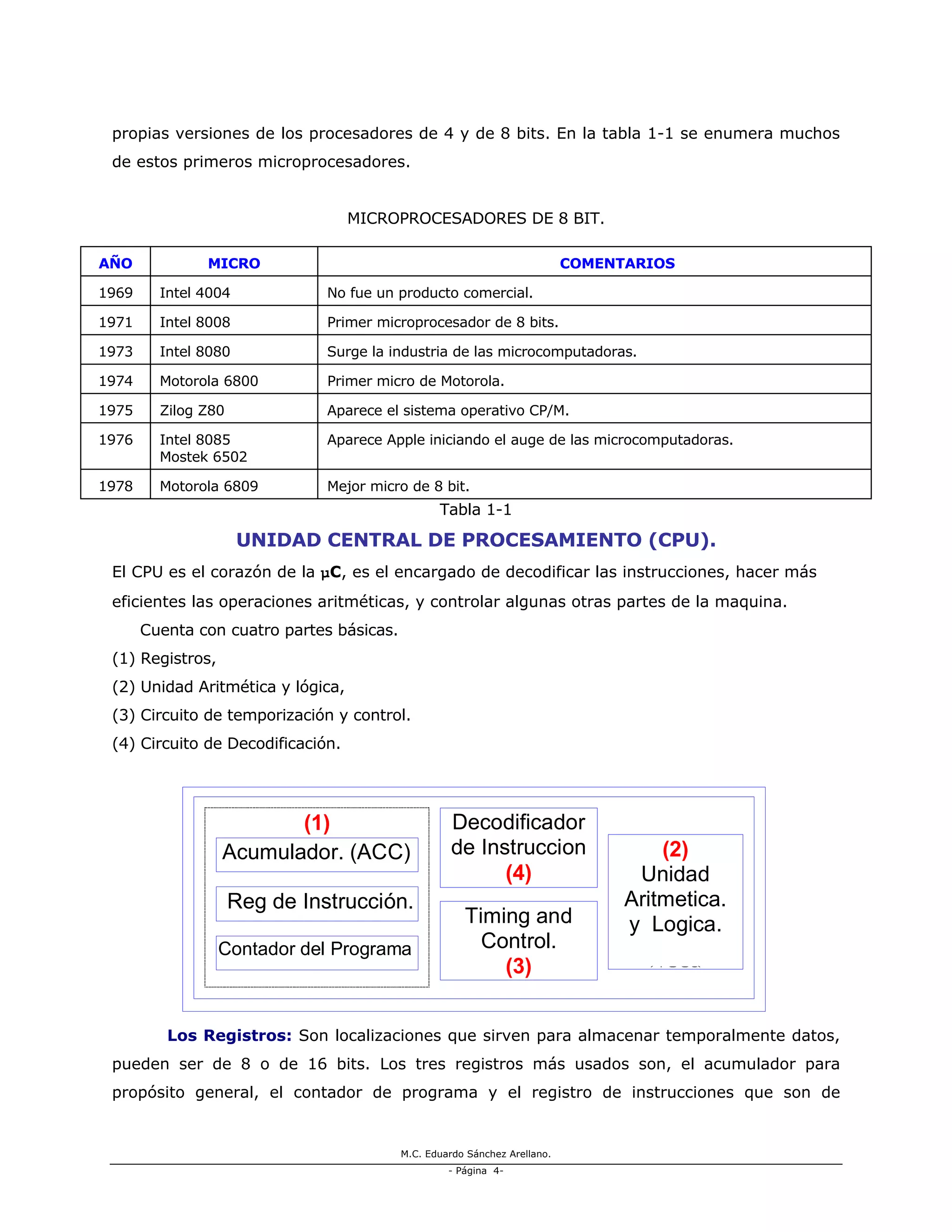 M.C. Eduardo Sánchez Arellano.
- Página 4-
propias versiones de los procesadores de 4 y de 8 bits. En la tabla 1-1 se enumera muchos
de estos primeros microprocesadores.
MICROPROCESADORES DE 8 BIT.
AÑO MICRO COMENTARIOS
1969 Intel 4004 No fue un producto comercial.
1971 Intel 8008 Primer microprocesador de 8 bits.
1973 Intel 8080 Surge la industria de las microcomputadoras.
1974 Motorola 6800 Primer micro de Motorola.
1975 Zilog Z80 Aparece el sistema operativo CP/M.
1976 Intel 8085
Mostek 6502
Aparece Apple iniciando el auge de las microcomputadoras.
1978 Motorola 6809 Mejor micro de 8 bit.
Tabla 1-1
UNIDAD CENTRAL DE PROCESAMIENTO (CPU).
El CPU es el corazón de la µC, es el encargado de decodificar las instrucciones, hacer más
eficientes las operaciones aritméticas, y controlar algunas otras partes de la maquina.
Cuenta con cuatro partes básicas.
(1) Registros,
(2) Unidad Aritmética y lógica,
(3) Circuito de temporización y control.
(4) Circuito de Decodificación.
Los Registros: Son localizaciones que sirven para almacenar temporalmente datos,
pueden ser de 8 o de 16 bits. Los tres registros más usados son, el acumulador para
propósito general, el contador de programa y el registro de instrucciones que son de
(1)
Acumulador. (ACC)
Reg de Instrucción.
Contador del Programa
Decodificador
de Instruccion
(4)
Timing and
Control.
(3)
(2)
Unidad
Aritmetica.
y Logica.
(ALU)
 
