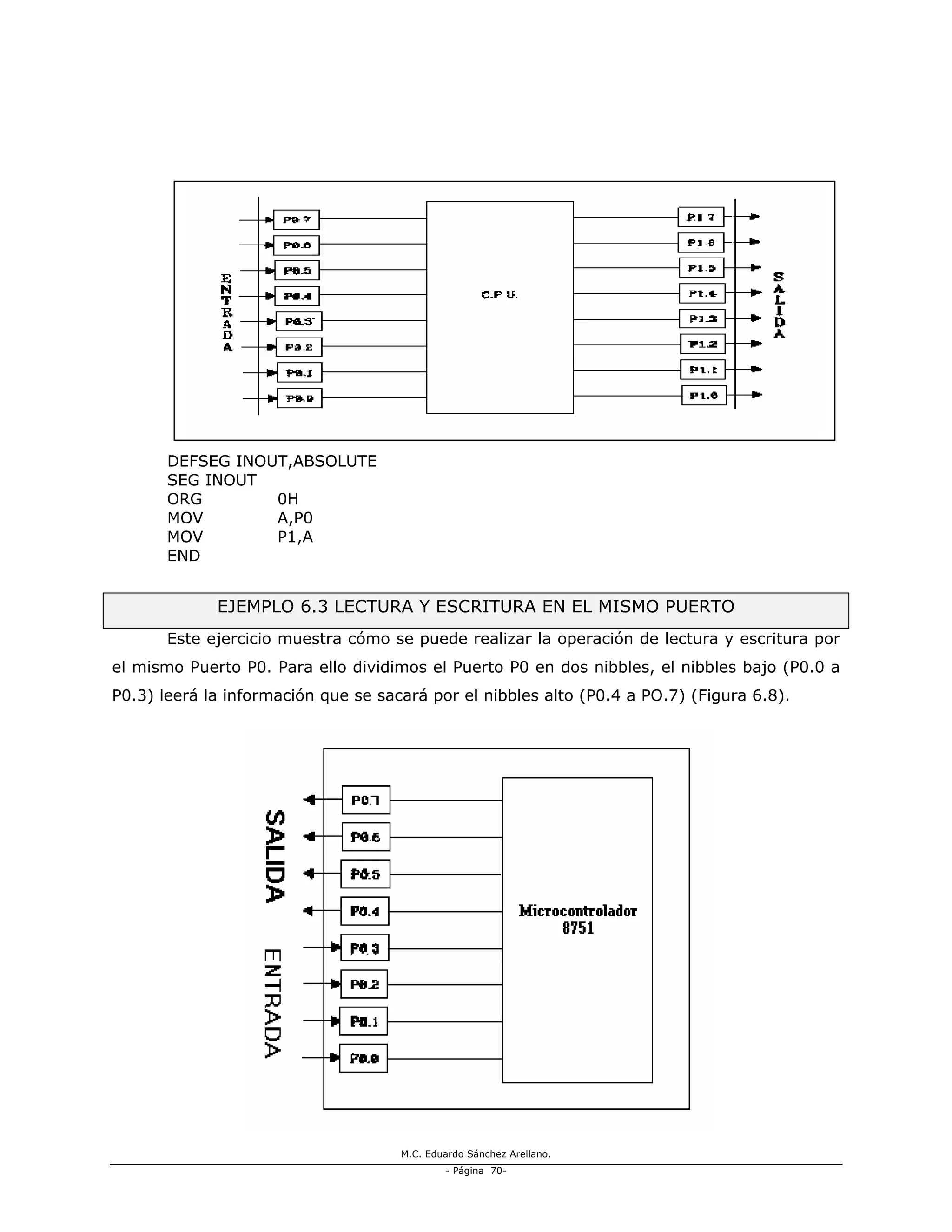 M.C. Eduardo Sánchez Arellano.
- Página 70-
DEFSEG INOUT,ABSOLUTE
SEG INOUT
ORG 0H
MOV A,P0
MOV P1,A
END
EJEMPLO 6.3 LECTURA Y ESCRITURA EN EL MISMO PUERTO
Este ejercicio muestra cómo se puede realizar la operación de lectura y escritura por
el mismo Puerto P0. Para ello dividimos el Puerto P0 en dos nibbles, el nibbles bajo (P0.0 a
P0.3) leerá la información que se sacará por el nibbles alto (P0.4 a PO.7) (Figura 6.8).
 