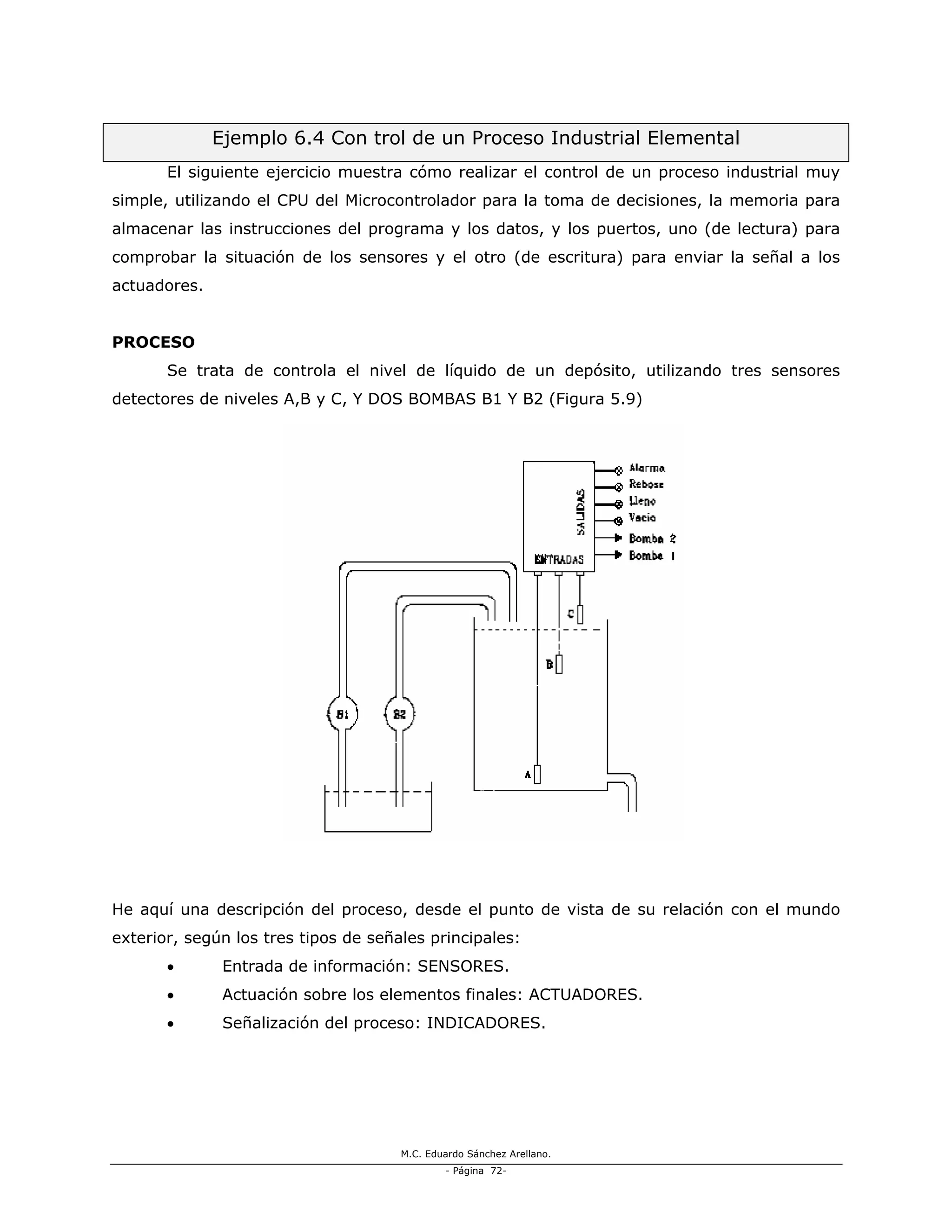 M.C. Eduardo Sánchez Arellano.
- Página 72-
Ejemplo 6.4 Con trol de un Proceso Industrial Elemental
El siguiente ejercicio muestra cómo realizar el control de un proceso industrial muy
simple, utilizando el CPU del Microcontrolador para la toma de decisiones, la memoria para
almacenar las instrucciones del programa y los datos, y los puertos, uno (de lectura) para
comprobar la situación de los sensores y el otro (de escritura) para enviar la señal a los
actuadores.
PROCESO
Se trata de controla el nivel de líquido de un depósito, utilizando tres sensores
detectores de niveles A,B y C, Y DOS BOMBAS B1 Y B2 (Figura 5.9)
He aquí una descripción del proceso, desde el punto de vista de su relación con el mundo
exterior, según los tres tipos de señales principales:
• Entrada de información: SENSORES.
• Actuación sobre los elementos finales: ACTUADORES.
• Señalización del proceso: INDICADORES.
 