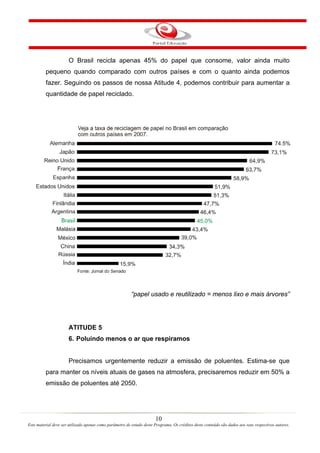 10
Este material deve ser utilizado apenas como parâmetro de estudo deste Programa. Os créditos deste conteúdo são dados aos seus respectivos autores.
O Brasil recicla apenas 45% do papel que consome, valor ainda muito
pequeno quando comparado com outros países e com o quanto ainda podemos
fazer. Seguindo os passos de nossa Atitude 4, podemos contribuir para aumentar a
quantidade de papel reciclado.
“papel usado e reutilizado = menos lixo e mais árvores”
ATITUDE 5
6. Poluindo menos o ar que respiramos
Precisamos urgentemente reduzir a emissão de poluentes. Estima-se que
para manter os níveis atuais de gases na atmosfera, precisaremos reduzir em 50% a
emissão de poluentes até 2050.
 