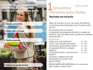 Hola, Mi nombre es Ana, soy Socia de Oriflame
La empresa está realizando una encuesta el día
de hoy.
1. Saludar, presentarse
3. Realiza preguntas
4. Palabras de agradecimiento
2. Habla sobre el tiempo
Esto tomará sólo 2 minutos.
Si responde las preguntas recibirá un regalo de
Oriflame. (por ejemplo, tester, producto, Catálogo
de productos...)
Cuestionario:
¿Sabe acerca de Oriflame?
¿Tienes un consultor personal?
¿Te gustaría ganar dinero extra?
¿Te gustaría formar tu propio
negocio?
¿Te gustaría asistir a una clase de
belleza?
¿Conoces a alguien que esté
interesado en conocer esta
oportunidad?
Toma los datos de contacto
Muchas gracias por participar en la encuesta.
¡Que tengas un buen día!!
Si No
Si No
Si No
Si No
Si No
Si No
1Encuentra
Personas para Invitar
Haciendo una encuesta
 