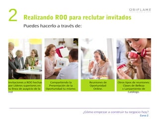¿Cómo empezar a construir tu negocio hoy?
Curso 2
Realizando ROO para reclutar invitados
Puedes hacerlo a través de:
2
Invitaciones a ROO hechas
por Líderes superiores en
tu línea de auspicio de la
red
Reuniones de
Oportunidad
Online.
Otros tipos de reuniones:
Clases de Belleza
y Lanzamiento de
Catálogo.
Compartiendo la
Presentación de la
Oportunidad tu mismo.
 