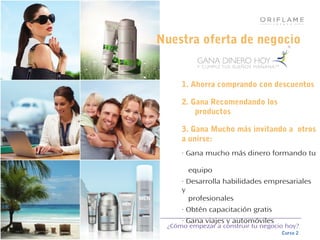 ¿Cómo empezar a construir tu negocio hoy?
Curso 2
1. Ahorra comprando con descuentos
2. Gana Recomendando los
productos
3. Gana Mucho más invitando a otros
a unirse:
· Gana mucho más dinero formando tu
equipo
· Desarrolla habilidades empresariales
y
profesionales
· Obtén capacitación gratis
· Gana viajes y automóviles
Nuestra oferta de negocio
 