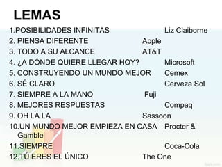 LEMAS
1.POSIBILIDADES INFINITAS            Liz Claiborne
2. PIENSA DIFERENTE            Apple
3. TODO A SU ALCANCE           AT&T
4. ¿A DÓNDE QUIERE LLEGAR HOY?       Microsoft
5. CONSTRUYENDO UN MUNDO MEJOR       Cemex
6. SÉ CLARO                          Cerveza Sol
7. SIEMPRE A LA MANO           Fuji
8. MEJORES RESPUESTAS                Compaq
9. OH LA LA                    Sassoon
10.UN MUNDO MEJOR EMPIEZA EN CASA Procter &
   Gamble
11.SIEMPRE                           Coca-Cola
12.TÚ ERES EL ÚNICO            The One
 