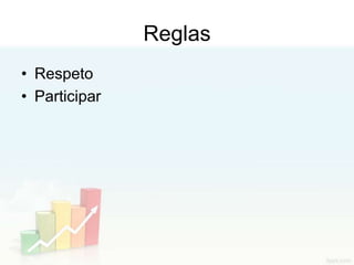 Reglas
• Respeto
• Participar
 