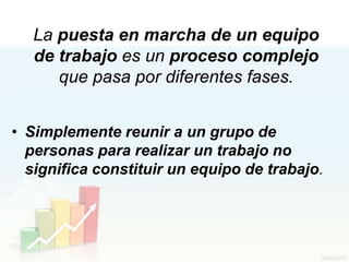 La puesta en marcha de un equipo
   de trabajo es un proceso complejo
      que pasa por diferentes fases.


• Simplemente reunir a un grupo de
  personas para realizar un trabajo no
  significa constituir un equipo de trabajo.
 