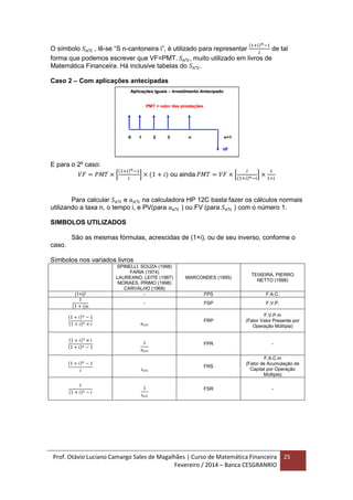 Prof. Otávio Luciano Camargo Sales de Magalhães | Curso de Matemática Financeira
Fevereiro / 2014 – Banca CESGRANRIO
25
O símbolo 𝑆 𝑛ℸ𝑖 , lê-se “S n-cantoneira i”, é utilizado para representar
(1+𝑖) 𝑛−1
𝑖
de tal
forma que podemos escrever que VF=PMT. 𝑆 𝑛ℸ𝑖, muito utilizado em livros de
Matemática Financeira. Há inclusive tabelas do 𝑆 𝑛ℸ𝑖.
Caso 2 – Com aplicações antecipadas
E para o 2º caso:
𝑉𝐹 = 𝑃𝑀𝑇 × [
(1+𝑖) 𝑛−1
𝑖
] × (1 + 𝑖) ou ainda 𝑃𝑀𝑇 = 𝑉𝐹 × [
𝐼
(1+𝑖) 𝑛−𝑖
] ×
1
1+𝑖
Para calcular 𝑆 𝑛ℸ𝑖 e 𝑎 𝑛ℸ𝑖 na calculadora HP 12C basta fazer os cálculos normais
utilizando a taxa n, o tempo i, e PV(para 𝑎 𝑛ℸ𝑖 ) ou FV (para 𝑆 𝑛ℸ𝑖 ) com o número 1.
SIMBOLOS UTILIZADOS
São as mesmas fórmulas, acrescidas de (1+i), ou de seu inverso, conforme o
caso.
Símbolos nos variados livros
SPINELLI, SOUZA (1998)
FARIA (1974)
LAUREANO, LEITE (1987)
MORAES, PRIMO (1998)
CARVALHO (1968)
MARCONDES (1995)
TEIXEIRA, PIERRO
NETTO (1998)
(1+i)n
- FPS F.A.C.
1
(1 + i)n
- FSP F.V.P.
(1 + 𝑖) 𝑛
− 1
(1 + 𝑖) 𝑛 × 𝑖 𝑎 𝑛ℸ𝑖
FRP
F.V.P.m
(Fator Valor Presente por
Operação Múltipla)
(1 + 𝑖) 𝑛
× 𝑖
(1 + 𝑖) 𝑛 − 1
1
𝑎 𝑛ℸ𝑖
FPR -
(1 + 𝑖) 𝑛
− 1
𝑖 𝑠 𝑛ℸ𝑖
FRS
F.A.C.m
(Fator de Acumulação de
Capital por Operação
Múltipla)
𝐼
(1 + 𝑖) 𝑛 − 𝑖
1
𝑠 𝑛ℸ𝑖
FSR -
 