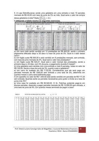 Prof. Otávio Luciano Camargo Sales de Magalhães | Curso de Matemática Financeira
Fevereiro / 2014 – Banca CESGRANRIO
28
5. A Loja EletroBucanas vende uma geladeira em uma entrada e mais 10 parcelas
mensais de R$ 40,00 com taxa de juros de 5% ao mês. Qual seria o valor da compra
dessa geladeira à vista? Dado
1,0511−1
1,0511.0,05
= 8,3.
6.Utilizando a tabela resolva os seguintes exercícios.
a) Um carro está sendo vendido em 12 prestações de R$ 800,00, sendo o primeiro
pagamento efetuado daqui a 30 dias e a taxa de juros de 5%. Qual é o valor desse
carro?
b) Um fogão custa R$ 500,00 e será vendido em 8 prestações mensais, sem entrada,
com taxa de juros mensais de 4%. Qual será o valor das prestações?
c) Um fogão custa R$ 524,21. Qual será o valor mensal das prestações, sendo a
primeira daqui a 30 dias, com 4% de juros, e pagamento durante 6 meses?
d) Uma geladeira será vendida com uma entrada e mais 8 parcelas, todas no valor de
R$ 100,00. Sendo a taxa de juros de 3%, quanto custa a geladeira?
e) Um carro foi avaliado em R$ 7.722,00. Considerando que ele será pago em
parcelas mensais de R$ 1000,00 sem entrada a uma taxa de 5%, determine em
quantos meses o carro será totalmente pago.
f) Um aparelho no valor de R$ 1.000,00 está sendo vendido em parcelas de R$ 117,20
sem entrada. Quantas serão as parcelas necessárias para quitar a dívida se a taxa de
juros é de 3%?
g) Uma casa foi avaliada em R$ 99.540,00. O Sr. Patinhas pretende pagá-la em
poucas parcelas, dispondo a pagar parcelas mensais de R$ 10.000,00 sem entrada, a
uma taxa de juros de 4%. Em quantos meses terminará de pagar a casa?
 