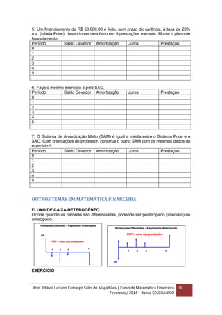 Prof. Otávio Luciano Camargo Sales de Magalhães | Curso de Matemática Financeira
Fevereiro / 2014 – Banca CESGRANRIO
36
5) Um financiamento de R$ 50.000,00 é feito, sem prazo de carência, à taxa de 20%
a.a. (tabela Price), devendo ser devolvido em 5 prestações mensais. Monte o plano de
financiamento.
Período Saldo Devedor Amortização Juros Prestação
0
1
2
3
4
5
6) Faça o mesmo exercício 5 pelo SAC.
Período Saldo Devedor Amortização Juros Prestação
0
1
2
3
4
5
7) O Sistema de Amortização Misto (SAM) é igual a média entre o Sistema Price e o
SAC. Com orientações do professor, construa o plano SAM com os mesmos dados do
exercício 5.
Período Saldo Devedor Amortização Juros Prestação
0
1
2
3
4
5
OUTROS TEMAS EM MATEMÁTICA FINANCEIRA
FLUXO DE CAIXA HETEROGÊNEO
Ocorre quando as parcelas são diferenciadas, podendo ser postecipado (imediato) ou
antecipado.
EXERCÍCIO
 