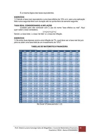 Prof. Otávio Luciano Camargo Sales de Magalhães | Curso de Matemática Financeira
Fevereiro / 2014 – Banca CESGRANRIO
38
É a mesma lógica das taxas equivalentes.
EXERCÍCIO
1) Calcule a taxa over equivalente a uma taxa efetiva de 10% a.m, para uma aplicação
feita numa segunda-feira com duração até na quinta-feira da semana seguinte.
TAXA REAL CONSIDERANDO A INFLAÇÃO
Cuidado para não confundir com o uso do nome “taxa efetiva ou real”. Aqui
quer saber a taxa verdadeira.
(1+it)=(1+ir)(1+ii)
Sendo it a taxa total, ir a taxa ‘de fato’ e ii a taxa de inflação.
EXERCÍCIO
1) Se entre duas épocas ocorre uma inflação de 7%, qual deve ser a taxa real de juro
para se obter uma taxa total de um investimento de 10%?
TABELAS DE MATEMÁTICA FINANCEIRA
𝑎 𝑎𝑎𝑎
No Excel VF(taxa;período;1;;0)
 