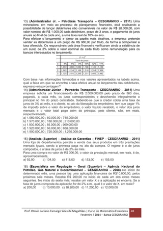 Prof. Otávio Luciano Camargo Sales de Magalhães | Curso de Matemática Financeira
Fevereiro / 2014 – Banca CESGRANRIO
48
13) (Administrador Jr. – Petrobrás Transporte – CESGRANRIO – 2011) Uma
mineradora, em meio ao processo de planejamento financeiro, está analisando a
possibilidade de lançar debêntures não conversíveis no valor de R$ 20.000,00, com
valor nominal de R$ 1.000,00 cada debênture, prazo de 3 anos, e pagamento de juros
anuais ao final de cada ano, a uma taxa real de 10% ao ano.
Para efetivar o lançamento e tornar os papéis mais atrativos, a empresa pretende
vender as debêntures a um preço de R$ 980,00 por título, de forma a compensar a
taxa oferecida. Os responsáveis pela área financeira verificaram ainda a existência de
um custo de 2% sobre o valor nominal de cada título como remuneração para os
bancos interessados no lançamento.
Com base nas informações fornecidas e nos valores apresentados na tabela acima,
qual a faixa em que se encontra a taxa efetiva anual do lançamento das debêntures,
expresso em porcentagem?
14) (Administrador Júnior – Petrobrás Transporte – CESGRANRIO – 2011) Uma
empresa solicita um financiamento de R$ 2.000.000,00 pelo prazo de 360 dias,
pagando, a cada mês, os juros correspondentes e devolvendo integralmente o
principal no fim do prazo contratado. Sabendo-se que o credor cobra uma taxa de
juros de 3% ao mês, e o cliente, no ato da liberação do empréstimo, tem que pagar 1%
de imposto sobre o valor do empréstimo, o valor líquido recebido, o valor dos juros
mensais e o valor total pago além do principal, pelo cliente, são, em reais,
respectivamente,
a) 1.980.000,00 ; 60.000,00 ; 740.000,00
b) 1.970.000,00 ; 180.000,00 ; 210.000,00
c) 1.930.000,00 ; 85.000,00 ; 960.000,00
d) 1.920.000,00 ; 66.000,00 ; 668.000,00
e) 1.900.000,00 ; 720.000,00 ; 1.260.000,00
15) (Analista (Superior) – Análise de Garantias – FINEP – CESGRANRIO – 2011)
Uma loja de departamentos parcela a venda dos seus produtos em três prestações
mensais iguais, sendo a primeira paga no ato da compra. O regime é o de juros
compostos, e a taxa de juros é de 2% ao mês.
Para uma compra no valor de R$ 306,00, o valor da prestação mensal, em reais, é de,
aproximadamente,
a) 92,00 b) 104,00 c) 118,00 d) 153,00 e) 155,00
16) (Especialista em Regulação – Geral (Superior) – Agência Nacional do
Petróleo, Gás Natural e Biocombustível – CESGRANRIO – 2008) No início de
determinado mês, uma pessoa faz uma aplicação financeira de R$10.000,00, pelos
próximos seis meses. Recebe R$ 200,00 no início de cada um dos cinco meses
seguintes. No início do sexto mês, recebe um valor X e a aplicação se encerra. Se a
taxa de juros composta da aplicação for de 2% a.m., qual é o valor de X, em reais?
a) 200,00 b) 10.000,00 c) 10.200,00 d) 11.200,00 e) 12.000,00
 