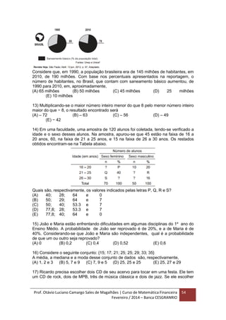Prof. Otávio Luciano Camargo Sales de Magalhães | Curso de Matemática Financeira
Fevereiro / 2014 – Banca CESGRANRIO
54
Considere que, em 1990, a população brasileira era de 145 milhões de habitantes, em
2010, de 190 milhões. Com base nos percentuais apresentados na reportagem, o
número de habitantes, no Brasil, que contam com saneamento básico aumentou, de
1990 para 2010, em, aproximadamente,
(A) 65 milhões (B) 50 milhões (C) 45 milhões (D) 25 milhões
(E) 10 milhões
13) Multiplicando-se o maior número inteiro menor do que 8 pelo menor número inteiro
maior do que − 8, o resultado encontrado será
(A) – 72 (B) – 63 (C) – 56 (D) – 49
(E) − 42
14) Em uma faculdade, uma amostra de 120 alunos foi coletada, tendo-se verificado a
idade e o sexo desses alunos. Na amostra, apurou-se que 45 estão na faixa de 16 a
20 anos, 60, na faixa de 21 a 25 anos, e 15 na faixa de 26 a 30 anos. Os restados
obtidos encontram-se na Tabela abaixo.
Quais são, respectivamente, os valores indicados pelas letras P, Q, R e S?
(A) 40; 28; 64 e 0
(B) 50; 29; 64 e 7
(C) 50; 40; 53.3 e 7
(D) 77,8; 28; 53.3 e 7
(E) 77,8; 40; 64 e 0
15) João e Maria estão enfrentando dificuldades em algumas disciplinas do 1º ano do
Ensino Médio. A probabilidade de João ser reprovado é de 20%, e a de Maria é de
40%. Considerando-se que João e Maria são independentes, qual é a probabilidade
de que um ou outro seja reprovado?
(A) 0 (B) 0,2 (C) 0,4 (D) 0,52 (E) 0,6
16) Considere o seguinte conjunto: {15; 17; 21; 25; 25; 29; 33; 35}
A média, a mediana e a moda desse conjunto de dados são, respectivamente,
(A) 1, 2 e 3 (B) 5, 7 e 9 (C) 7, 9 e 5 (D) 25, 25 e 25 (E) 25, 27 e 29
17) Ricardo precisa escolher dois CD de seu acervo para tocar em uma festa. Ele tem
um CD de rock, dois de MPB, três de música clássica e dois de jazz. Se ele escolher
 