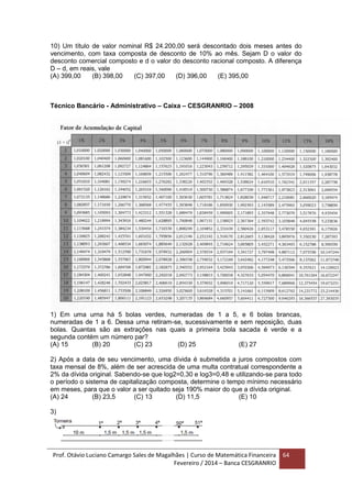 Prof. Otávio Luciano Camargo Sales de Magalhães | Curso de Matemática Financeira
Fevereiro / 2014 – Banca CESGRANRIO
64
10) Um título de valor nominal R$ 24.200,00 será descontado dois meses antes do
vencimento, com taxa composta de desconto de 10% ao mês. Sejam D o valor do
desconto comercial composto e d o valor do desconto racional composto. A diferença
D – d, em reais, vale
(A) 399,00 (B) 398,00 (C) 397,00 (D) 396,00 (E) 395,00
Técnico Bancário - Administrativo – Caixa – CESGRANRIO – 2008
1) Em uma urna há 5 bolas verdes, numeradas de 1 a 5, e 6 bolas brancas,
numeradas de 1 a 6. Dessa urna retiram-se, sucessivamente e sem reposição, duas
bolas. Quantas são as extrações nas quais a primeira bola sacada é verde e a
segunda contém um número par?
(A) 15 (B) 20 (C) 23 (D) 25 (E) 27
2) Após a data de seu vencimento, uma dívida é submetida a juros compostos com
taxa mensal de 8%, além de ser acrescida de uma multa contratual correspondente a
2% da dívida original. Sabendo-se que log2=0,30 e log3=0,48 e utilizando-se para todo
o período o sistema de capitalização composta, determine o tempo mínimo necessário
em meses, para que o valor a ser quitado seja 190% maior do que a dívida original.
(A) 24 (B) 23,5 (C) 13 (D) 11,5 (E) 10
3)
 