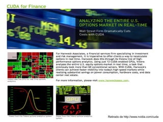 Retirado de http://www.nvidia.com/cuda
 