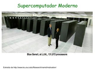 Supercomputador Moderno




Extraído de http://www.ks.uiuc.edu/Research/namd/motivation/
 