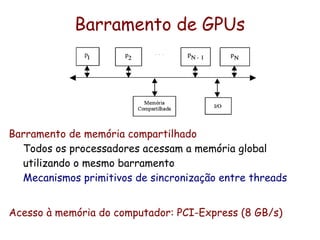 Barramento de GPUs




Barramento de memória compartilhado
  Todos os processadores acessam a memória global
  utilizando o mesmo barramento
  Mecanismos primitivos de sincronização entre threads


Acesso à memória do computador: PCI-Express (8 GB/s)
 