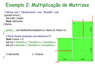 Exemplo 2: Multiplicação de Matrizes
 // M(row, col) = *(M.elements + row * M.width + col)
 typedef struct {
   int width, height;
   float *elements;
} Matrix;

__global__ void MatMulKernel(Matrix A, Matrix B, Matrix C)
{
  // Each thread computes one element of C
  float Cvalue = 0;
  int row = blockIdx.y * blockDim.y + threadIdx.y;
  int col = blockIdx.x * blockDim.x + threadIdx.x;


    C.elements[            ] = Cvalue;
}
 