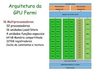 Arquitetura da
     GPU Fermi
16 Multiprocessadores:
  32 processadores
  16 unidades Load/Store
  4 unidades funções especiais
  64 kB Memória compartilhada
  32768 registradores
  Cache de constantes e textura
 