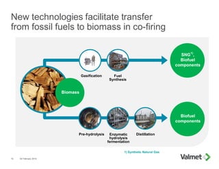 Increased value from biomass with Valmet processes and technologies | PDF