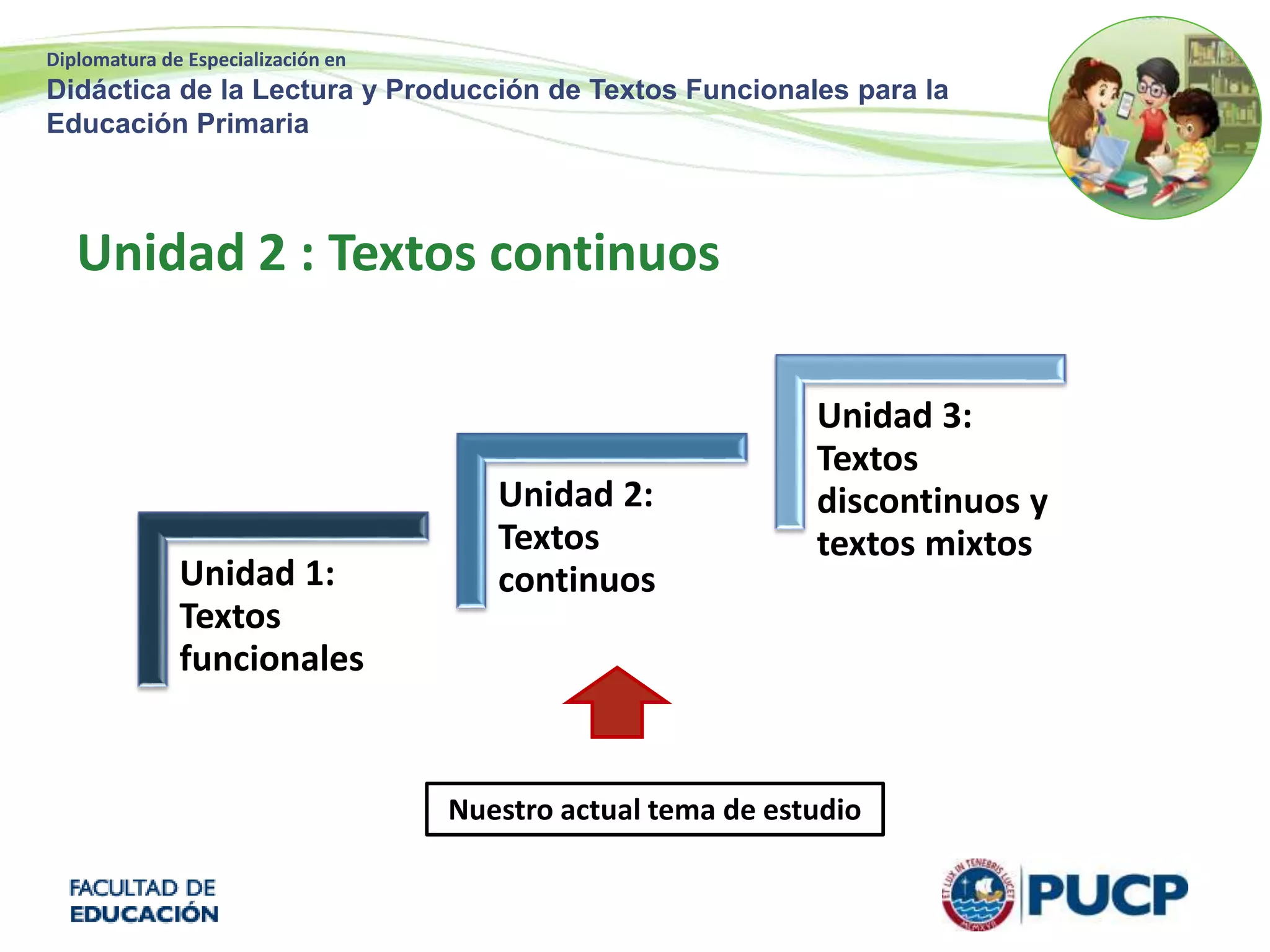 Unidad 2 : Textos continuos | PPT