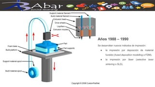 Años 1988 – 1990
Se desarrollan nuevos métodos de impresión:
● la impresión por deposición de material
fundido (fused deposition modelling o FDM).
● la impresión por láser (selective laser
sintering o SLS).
 