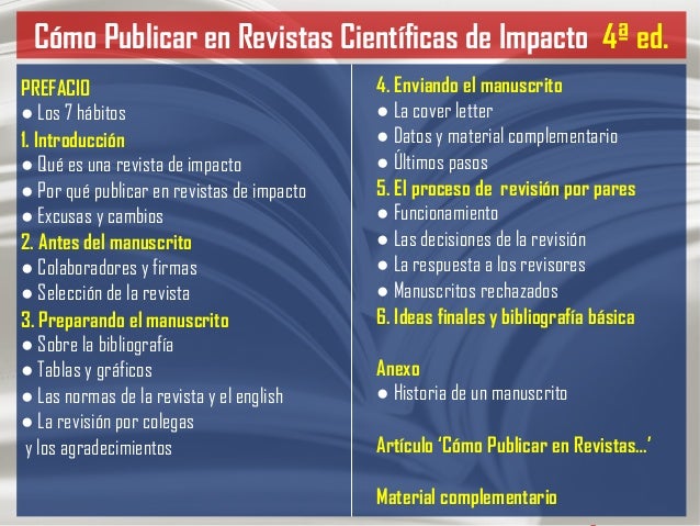 Articulos de revistas cientificas sobre forex