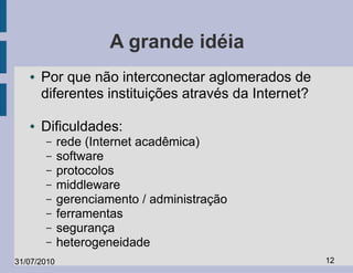 A grande idéia
   ●   Por que não interconectar aglomerados de
       diferentes instituições através da Internet?

   ●   Dificuldades:
       –     rede (Internet acadêmica)
       –     software
       –     protocolos
       –     middleware
       –     gerenciamento / administração
       –     ferramentas
       –     segurança
       –     heterogeneidade
31/07/2010                                            12
 
