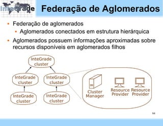 Federação de Aglomerados
   Federação de aglomerados
      Aglomerados conectados em estrutura hierárquica


   Aglomerados possuem informações aproximadas sobre
    recursos disponíveis em aglomerados filhos




                                                         84
 