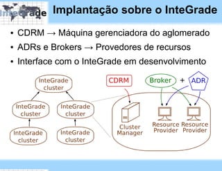 Implantação sobre o InteGrade
●   CDRM → Máquina gerenciadora do aglomerado
●   ADRs e Brokers → Provedores de recursos
●   Interface com o InteGrade em desenvolvimento
 