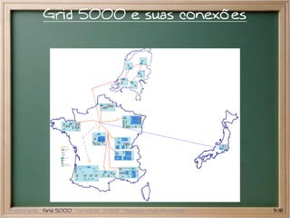 Grid 5000 e suas conexões




Preliminares Grid 5000 PlanetLab EGEE Pesquisa atual em grades   9/18
 