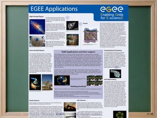 EGEE Applications
                          High-Energy Physics
                                                                                     The HighaEnergy Physics (HEP) commua       a
                                                                                     nity is one of the pilot application domains
                                                                                     in EGEE, and is the largest user of its grid
                                                                                     infrastructure.

                                                                                     At present, the major users are the four                                                                      Fusion                                                Commercial exploitation of fusion energy still needs to
                                                                                                                                                                                                                                                         solve several outstanding problems, some of which rea       a
                                                                                     experiments (ALICE, ATLAS, CMS and                                                                                                                                  quire a strong computing capacity. The International
                                                                                     LHCb) of the Large Hadron Collider (LHC),                                                                                                                           Thermo nuclear Experimental Reactor (ITER), a joint ina        a
                                                                                     which will begin with the first proton-proton                                                                                                                       ternational research and development project, aims to
                                                                                     collisions in autumn 2008 and achieve the                                                                                                                           demonstrate the scientific and technical feasibility of fu-   a
                                                                                     design luminosity in 2010.                      A magnet section from the 27km long LHC                                                                             sion power and could potentially produce 500 MW of
                                                                                                                                     ring
                                                                                                                                                                                                                                                         power by 2016. The exploitation of ITER requires a moda          a
                                                                                     These four experiments are using grid reaa                                                                                                                          elling capability that is at the limit of the present state of
                          Simulation of a protonaproton collision at LHC energies
                                                                                     sources for largeascale production work inaa                                                                                                                        the art. Therefore, computing grids and high performance
                                                                                     volving more than 150,000 jobs/day on the                                                                                                                           computers are basic tools for fusion research.
                                                                                     EGEE infrastructure and in collaboration                                                                                                                            Presently several applications are already running on the
                                                                                     with its sister projects OSG in the USA and                                                                                                                         EGEE grid, namely Massive Ray Tracing, Global Kinetic
                                                                                     NDGF in the Nordic countries.                                                                                                                                       Transport and Stellarator optimisation, that have helped
                                                                                                                                                                                                                                                         to open new avenues of research. A number of new apa          a
                                                                                     Other major HEP experiments, such as                                                                                                                                plications devoted to ITER simulation will be ported to the
                                                                                     BaBar, CDF, DØ, H1 and ZEUS have also                                                                                                                               grid in close collaboration with EUFORIA project. Data
                                                                                     adopted grid technologies and use the                                                                         A cutaway of the proposed ITER fusion reactor (Puba
                                                                                                                                                                                                                                                     a
                                                                                                                                                                                                                                                         management in large international experiments and the
                                                                                                                                                                                                   lished with the permission of ITER)
                                                                                     EGEE infrastructure for routine physics                                                                                                                             development of complex workflows are the activities that
                          A Muon detector in the ATLAS cavern, CERN
                                                                                     data processing.                                The Collider Detector at Fermilab (CDF)
                                                                                                                                                                                                                                                         will complement grid computing.


                          Astro-Particle Physics                                                                                                                                                                                                                   Computational Chemistry
                                                                                                                         EGEE Applications and their support                                                                                                       The Computational Chemistry and Gaussian
                          The community currently includes 17 institutes,                                                                                                                                                                                          virtual organizations were established to alaa
                          all contributing with applications ported to EGEE.
                                                                                                         The Enabling Grids for E-sciencE (EGEE) project began by working with two scientific                                                                      low access to chemical software packages on
                          The most relevant among them are Planck, MAGa      a                           groups, High Energy Physics (HEP) and Life Sciences, and has since grown to support fora     a                                                            the EGEE infrastructure. At present both freely
                          IC, SWIFT/MERCURY, and LOFAR. All of them                                      mally astronomy, astrophysics, computational chemistry, earth sciences, fusion, and compua     a                                                          available (GAMESS, COLUMBUS, DL_POLY,
                          share problems of computation involving largea                                 ter science. The full user community runs applications from research domains as diverse as                                                                RWAVEP or ABCtraj) and commercial software
                          scale data acquisition, simulation, data storage,                              multimedia, finance, archaeology, and civil protection. Researchers in these areas collabo-  a                                                            packages, including Gaussian, Turbomole and
                          and data retrieval that the grid helps to resolve.                             rate through Virtual Organisations (VOs) that allow them to share computing resources, coma      a                                                        Wien2K, are used by chemists to understand
                          Planck and MAGIC have been in EGEE since                                       mon datasets, and expertise via the EGEE grid infrastructure. End users can join existing                                                                 better molecular properties, to model chemical
                          2004. The ESA Planck satellite, to be launched in                                                                                                                                                                                        reactions or to design new materials. The availaa
                                                                                                         VOs or create new VOs tailored to their needs. Those with existing computing resources can
                          2008, will map the sky using microwaves, with an                                                                                                                                                                                         ability of chemical software is also beneficial
                          unprecedented combination of sky and frequency
                                                                                                         also federate them with the EGEE grid infrastructure to facilitate load balancing with other                                                              for other communities as a source of molecular
                          coverage, accuracy, stability and sensitivity. The                             users and groups.                                                                                                                                         data parameters for their simulations.
                          MAGIC telescope, on the island of La Palma in
                          the Canary Islands, is an imaging atmospheric                                  To help the user community take advantage of the benefits of grid computing, EGEE pro-      a
                          Cherenkov telescope that has been in operation                                 vides a range of support services to its users: direct user support, Virtual Organisation (VO)
                          since late 2004.                                                               support, and application porting support. Through other activities, the project also provides
                                                                                                         beginner and expert training on various topics


                                                                                                                                                  EGEE partner GridPP also produces a 3D (left) and 2D
                                                                                                                                                  (right)3d Grid monitor produced by GridPP. Downloads availa
                                                                                                                                                    The visualisation of the infrastructure. Both are available a
                                                                                                                                                  from http://gridportal.hep.ph.ic.ac.uk/rtm/.
                                                                                                                                                    able from http://gridportal.hep.ph.ic.ac.uk/rtm/                                                               Grid Observatory
                                                                                                                                                                                                                                                                   The application part of EGEE includes the Grid
                                                                                                                                                                                                                                                                   Observatory. Its aim is to develop a scientific
                                                                                                                                                                                                                                                                   view of the dynamics of grid behaviour and usa      a
                                                                                                                                                                                                                                                                   age. The Grid Observatory will make available
                                                                                                                                                   Getting Involved                                                                                                traces of users and middleware activity on the
                                                                                                                                                                                                                                                                   grid for study by computer scientists, based
                                                                                                         Details of how to join EGEE can be found on the User & Application portal at http://egeena4.lal.in2p3.fr/                                                 on the existing extensive monitoring facilities.
                          Artist’s rendition of the ESA Planck Satellite The MAGIC telescope, La Palma                                                                                                                                                             These data will excite researchers in both the
                          (Copyright ESA 2002aIllustration Medialab)                                     Members of business and industry are also encouraged to join the project.                                                                                 grid and machine learning areas and improve
                                                                                                         EGEE runs an Industry Forum, hosts special Industry Days and works with industrial applications                                                           the connection between the EGEE project and
                                                                                                         through an Industry Task Force, as well as collaboration with the commercial sector in the framework of                                                   computer science, with a specific impact sought
                                                                                                         the EGEE Business Associate Programme.                                                                                                                    to the emerging field of autonomic computing.
                                                                                                         For more details see the “EGEE and Business” section on www.euaegee.org.                                                                                  Modelling the dynamics of both the grid and the
                                                                                                                                                                                                                                                                   user community will contribute to a better undera     a
                                                                                                                                                                                                                                                                   standing of the areas of dimensioning and caa     a
                          Earth Sciences                                                                                                                                   Life Sciences                                                                           pacity planning, to performance evaluation, and
                                                                                                                                                                                                                                                                   to the design of selfaregulation and maintenance
                         EGEE supports two related communities in the area of Earth Sciences:                                                                              The life sciences are a major application area for the                                  functionalities such as realatime fault diagnosis.
                         Research (ESR) and Geosciences (EGEODE).                                                                                                          EGEE project and have been used to guide the implea    a                                Eventually, the improved understanding of grid
                                                                                                                                                                           mentation of the infrastructure from the start. With more                               activity may improve the reliability, stability, and
                         The applications of the ESR domain cover various disciplines. The most                                                                            than 30 applications deployed and being ported, the doa  a                              performance of the grid itself.
                         numerous applications are in seismology with the reaanalysis of the whole                                                                         main had more than 200,000 jobs executed per month in
                         GEOSCOPE data set, the determination of the earthquake characterisa      a                                                                        2007.
                         tics a few hours after the data arrival and numerical simulations of wave
                         propagation in complex 3D geological models. Several applications are                                                                             • The medical imaging domain works on a number of
                         based on atmospheric modelling like the longarange air pollution transport                                                                        related systems, many of them in the computeaintensive
Preliminares Grid 5000 PlanetLab EGEE Pesquisa of image coaregistration. This enables techniques
                                             area
                                                  atual em grades
                         over Europe, the regional el Niño climate, and the ozone in polar regions.
                                             such as ‘virtual biopsies’ for cancer diagnosis that avoid
                         In hydrology, applications include flood forecasting and the calculation of
                                                                                                                                                                                                                                                                                                                              14/18
                         sea water intrusion into coastal aquifers, both related to risk management.                                                                       invasive surgical procedures.
 