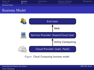 What Is It?               Business       Architecture     Research Challenges      Bibliography

Business Model


Business Model




                              Figure: Cloud Computing business model


Carlos Eduardo Moreira dos Santos                                               IME-USP, Brazil
Cloud Computing
 