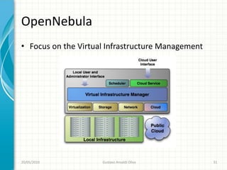 OpenNebula
• Focus on the Virtual Infrastructure Management




20/05/2010           Gustavo Ansaldi Oliva         31
 