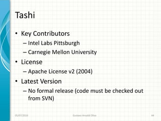 Tashi
• Key Contributors
      – Intel Labs Pittsburgh
      – Carnegie Mellon University
• License
      – Apache License v2 (2004)
• Latest Version
      – No formal release (code must be checked out
        from SVN)

05/07/2010              Gustavo Ansaldi Oliva         44
 