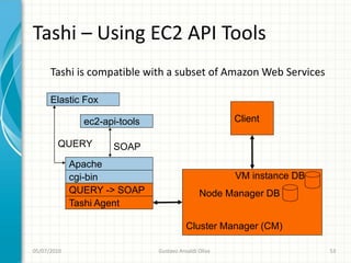 Tashi – Using EC2 API Tools
      Tashi is compatible with a subset of Amazon Web Services

      Elastic Fox

               ec2-api-tools                           Client

        QUERY        SOAP
             Apache
             cgi-bin                                   VM instance DB
             QUERY -> SOAP                     Node Manager DB
             Tashi Agent

                                          Cluster Manager (CM)

05/07/2010                     Gustavo Ansaldi Oliva                    53
 