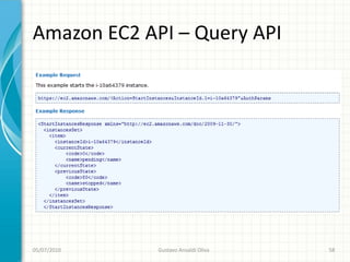 Amazon EC2 API – Query API




05/07/2010   Gustavo Ansaldi Oliva   58
 