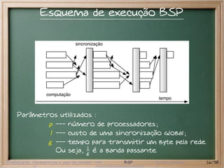 Esquema de execução BSP

                                 sincronização




                   computação
                                                         tempo


     Parâmetros utilizados :
             p --- número de processadores ;
              l --- custo de uma sincronização global ;
             g --- tempo para transmitir um byte pela rede.
                Ou seja, g é a banda passante.
                         1

Preliminares Paramétricas e saco de tarefas MPI   BSP   Outros modelos   26/38
 