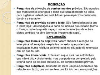 MOTIVAÇÃO
 Perguntas de ativação de conhecimentos prévios. São aquelas
que mobilizam o leitor para o tema que será abordado no texto,
para o gênero textual que será lido ou para aspectos contextuais
da obra e seu autor.
 Perguntas de previsão sobre o texto. São formuladas para que
o leitor faça • antecipações, a partir de indícios pré-textuais (como
o título, o texto da quarta capa, o nome do autor) ou de outras
pistas contidas na obra (como as imagens da capa).
EXPLORAÇÃO
 Perguntas literais ou objetivas. Visam chamar a atenção do
leitor para informações • explícitas no texto, que podem ser
localizadas numa releitura ou lembradas na situação de retomada
oral do que foi lido.
 Perguntas inferenciais. Enfatizam o que está nas entrelinhas,
que não é dito • diretamente, mas que pode ser completado pelo
leitor a partir de indícios textuais ou de conhecimentos prévios.
 Perguntas subjetivas. Solicitam do leitor um posicionamento em
relação ao • texto, que confronte o que foi lido com suas posições.
 